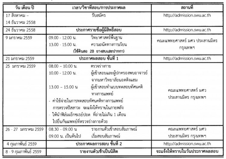 แพทย์ มศว. น็อตติ้งแฮม